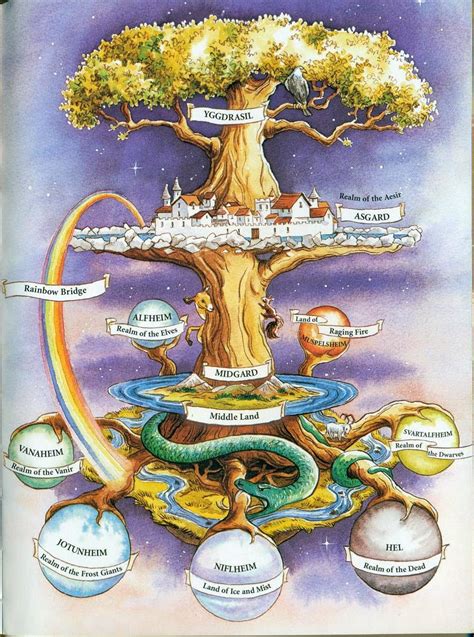 The Magic Tree and the Power of Manifestation: Creating Your Desired Reality